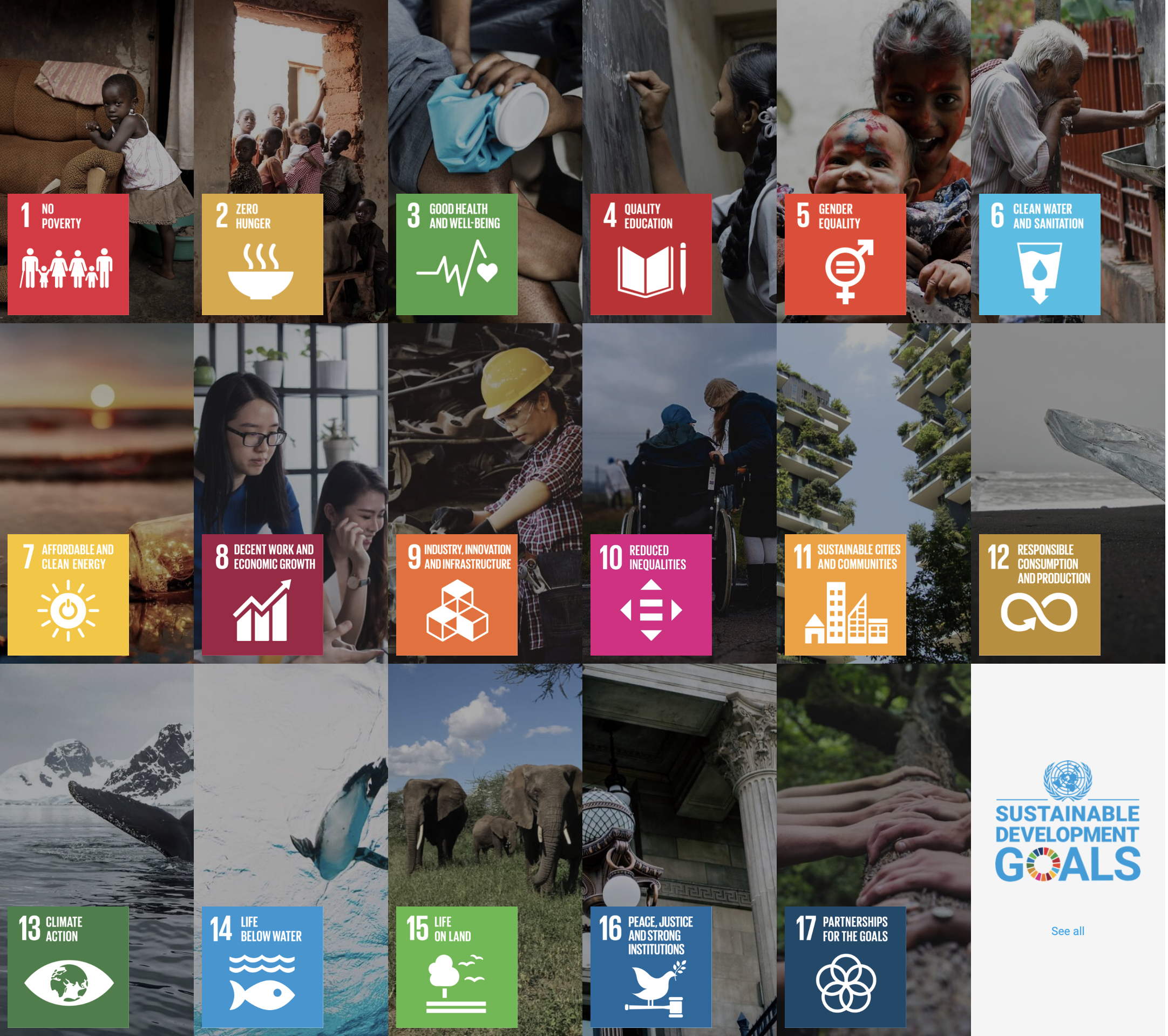 Unveiling The Future: How Event Registry Utilizes Graph-Massivizer to Fuel UN Sustainable Development  Goals